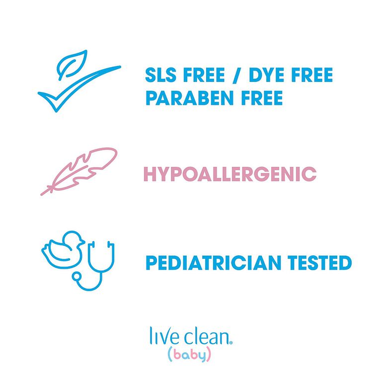 Live Clean Baby - Lotion Hydratante Pour Bébé.