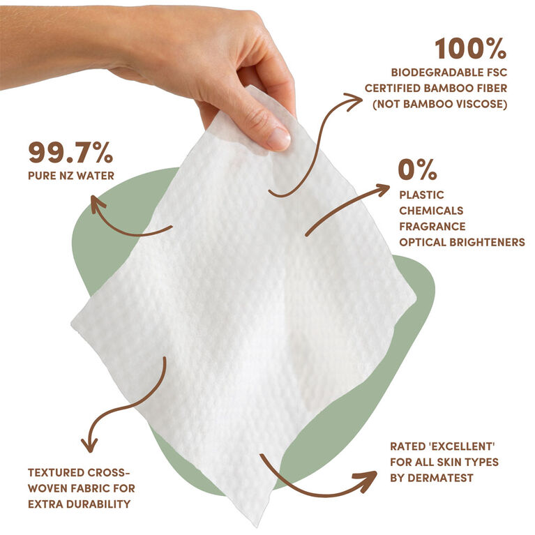 Terra Baby Wipes NZ Water - 24 Pack