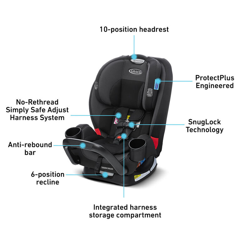 Graco TrioGrow SnugLock 3-in-1 Car Seat, Drew