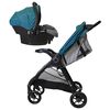 Système de voyage Everride de Safety 1st - Teal Bayou - Notre exclusivité