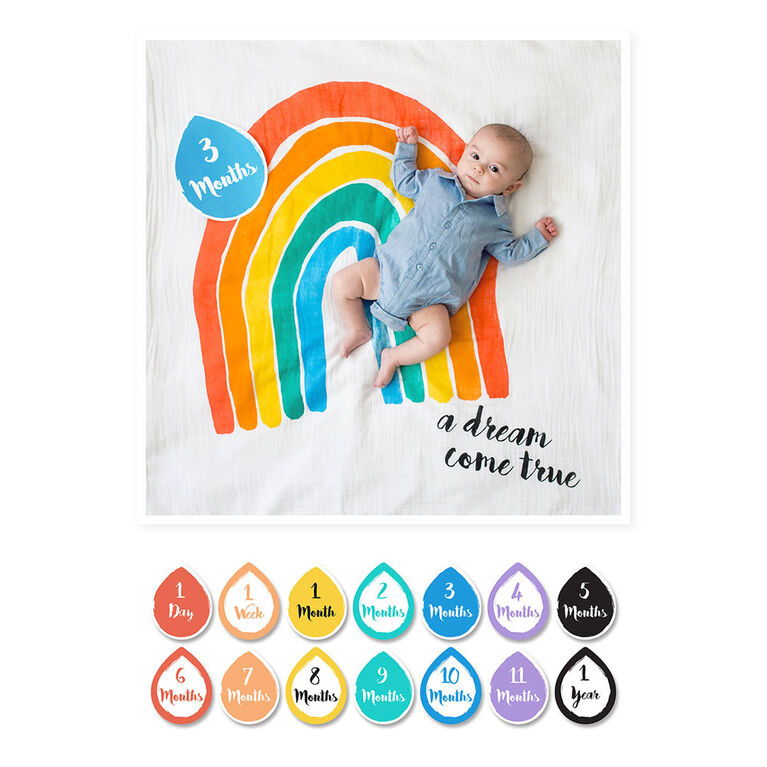 Lulujo - A Dream Come True Milestone Blanket - English Edition