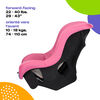 Cosco Kids Scenera Next Convertible Car Seat - Tie Dye