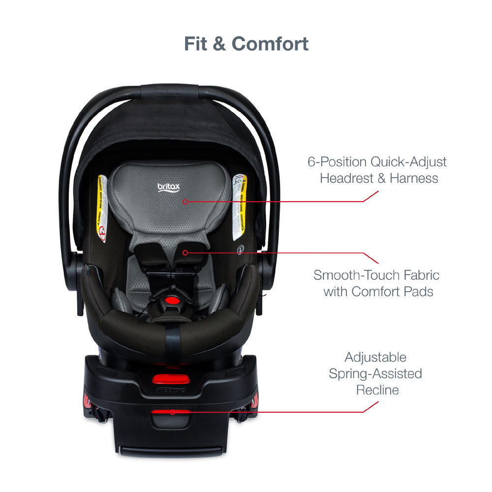 Britax b safe wiggles in base online