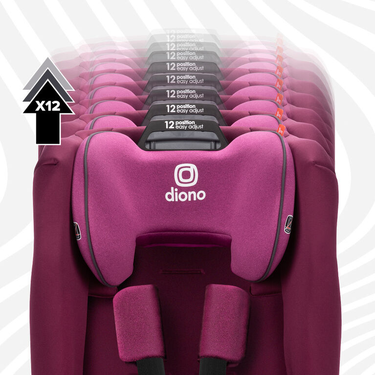 Radian 3R SafePlus AllinOne Convertible Car Seat, Purple Plum