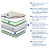 Sealy Natural Comforts Ultra Luxe 2-Stage Crib Mattress And Toddler Mattress