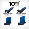 Diono Radian 3Rx Allinone Convertible Car Seat - Blue