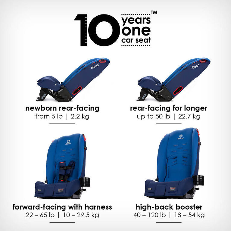 Diono Radian 3Rx Allinone Convertible Car Seat - Blue