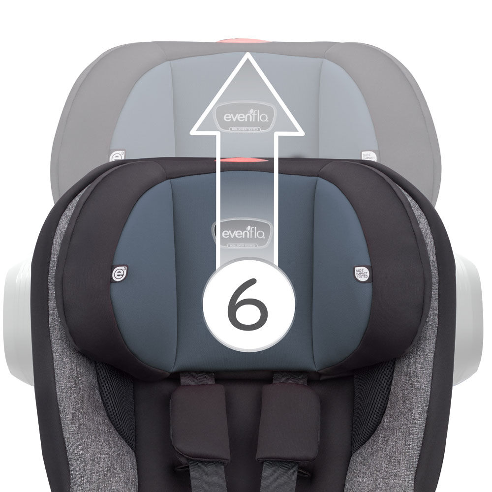 Evenflo proseries stratos reviews cheap