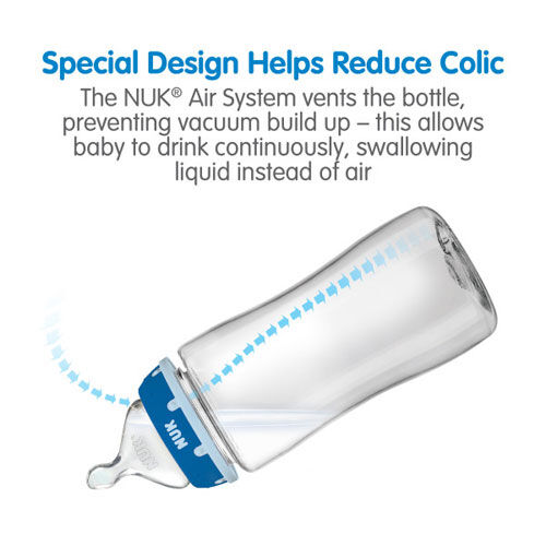 nuk medium flow