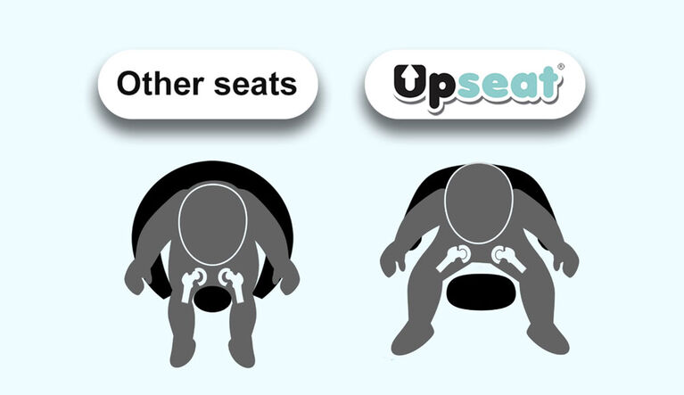 Upseat Floor and Booster Seat - Pink