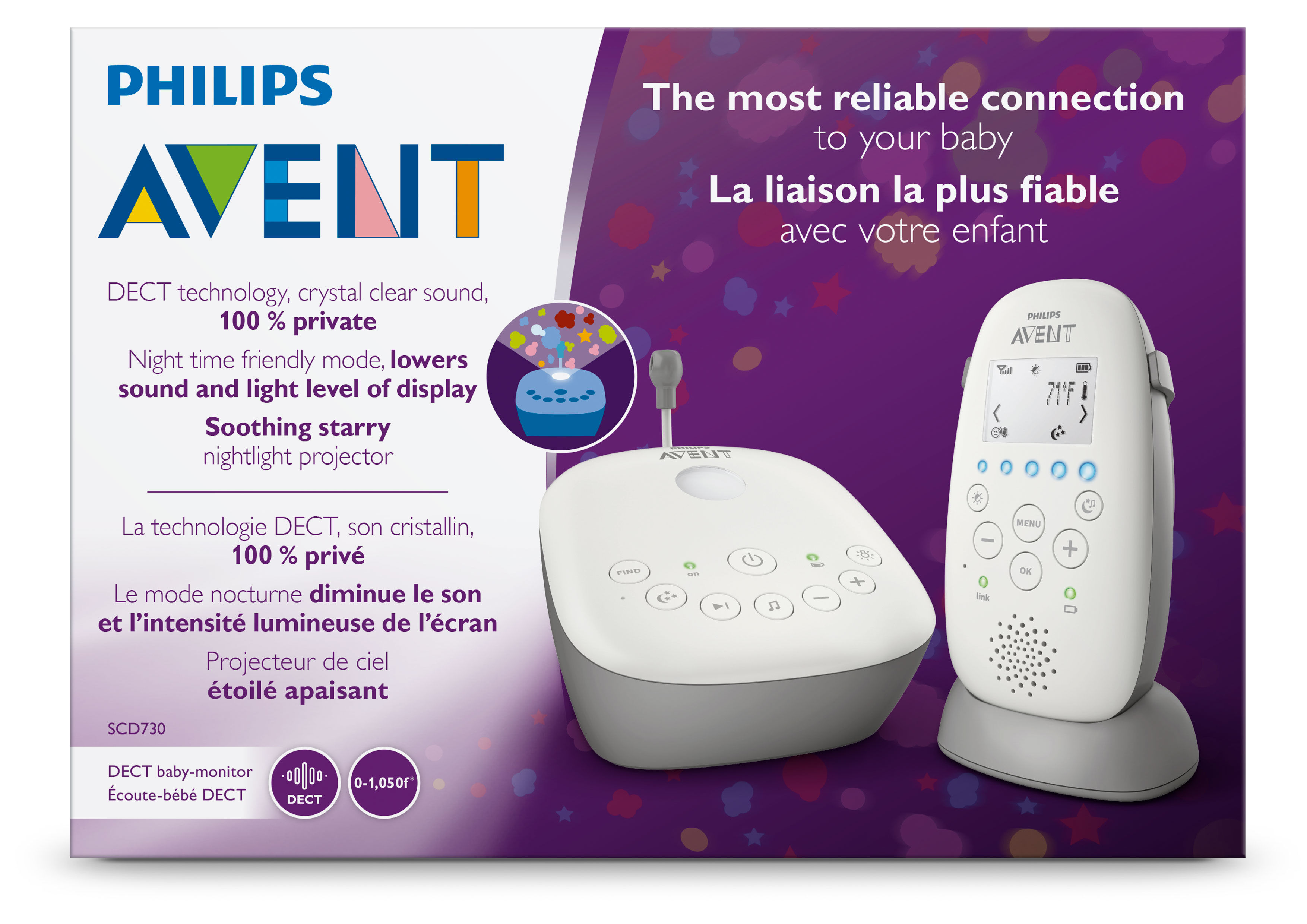 philips avent dect