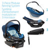 Maxi Cosi Infant Seat - Coral XP Infant Seat - Blue