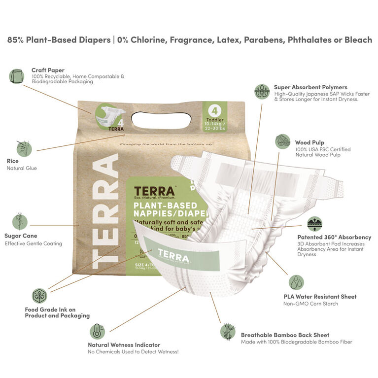 Terra Diapers Size 4 Toddler - 18 Pack