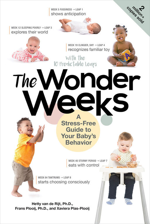 The Wonder Weeks - English Edition