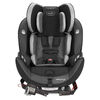 Evenflo EveryStage Deluxe All-in-one Car Seat - Crestland