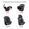 Britax One4Life ClickTight All-in-One Car Seat, Drift Safewash