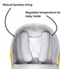 Diono Newborn Pod Stroller Footmuff For Baby, Head Body Support With Temperature Control Inside, Weatherproof, Water Resistant Lining, Universal Fit, Yellow Sulphur