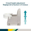 Siège Rehausseur avec plateau pivotant Facile d'entretien de Safety 1st