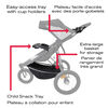 Schwinn Interval Jogger Travel System