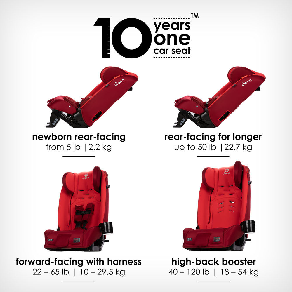 diono radian convertible car seat