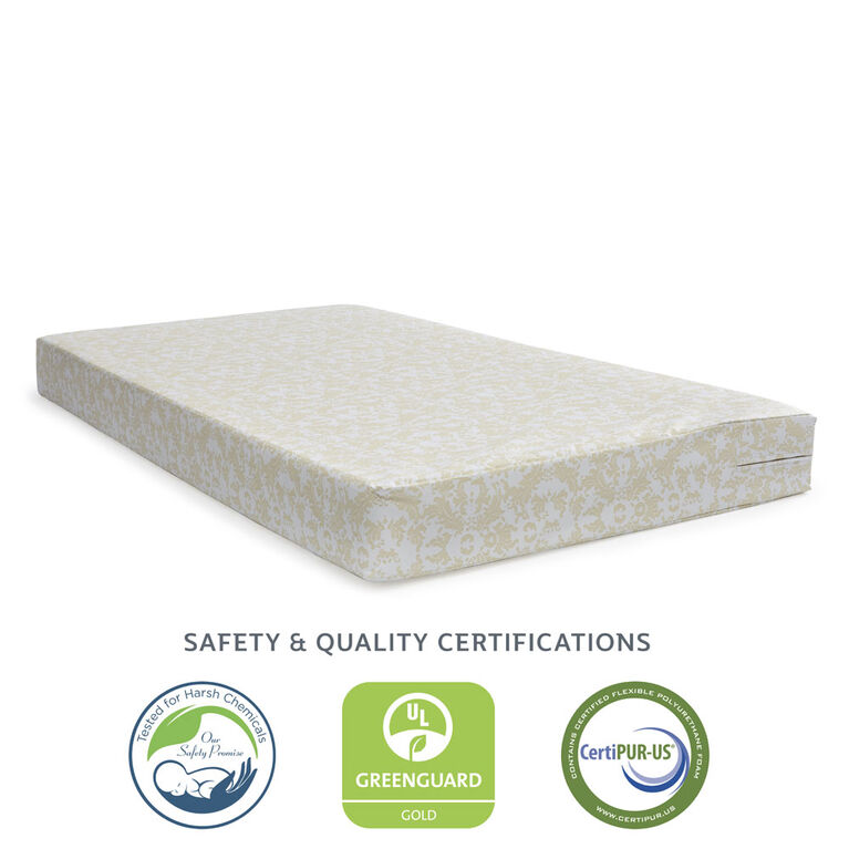 Sealy Butterfly Deluxe Waterproof Crib Mattress and Toddler Mattress