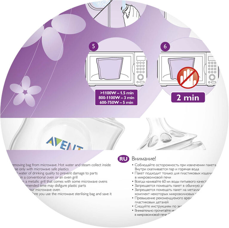 Philips Avent Microwave Sterilizer Bags