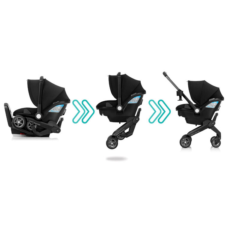 combo siège d'auto et poussette Shyft DualRide d'Evenflo