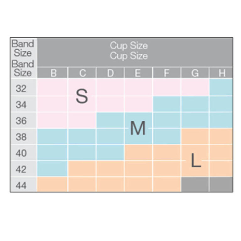 Would you consider 28D cup size as small, medium or large? - GirlsAskGuys