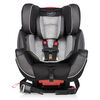Evenflo Symphony Dlx All-In-One Car Seat