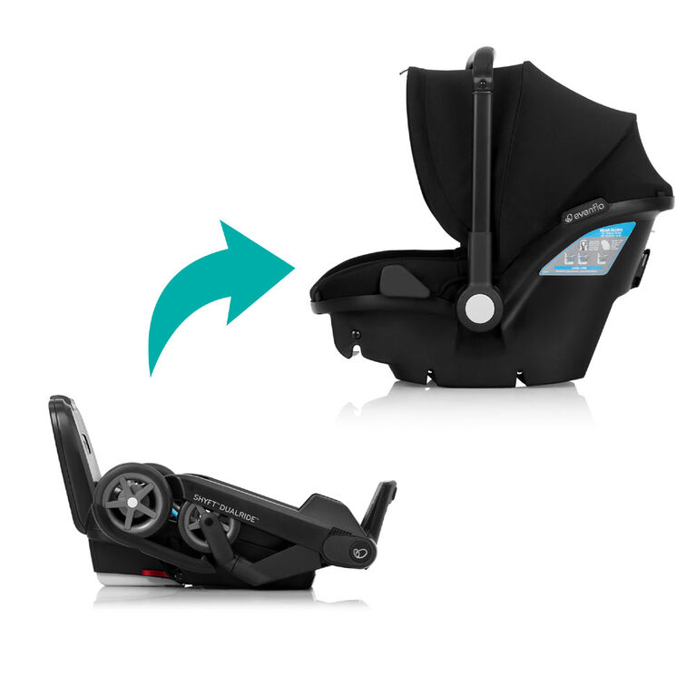 combo siège d'auto et poussette Shyft DualRide d'Evenflo