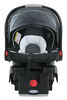 Siege d'auto pour bébé SnugRide Click Connect 35 de Graco.