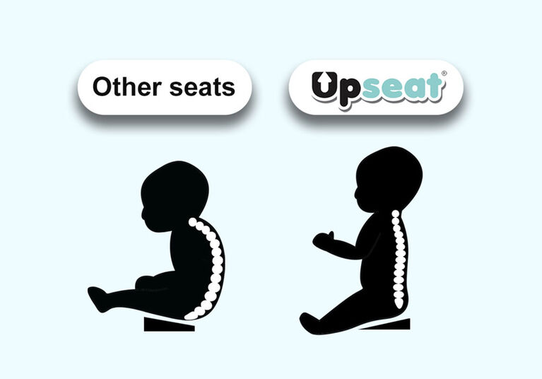 Upseat Floor and Booster Seat - Pink