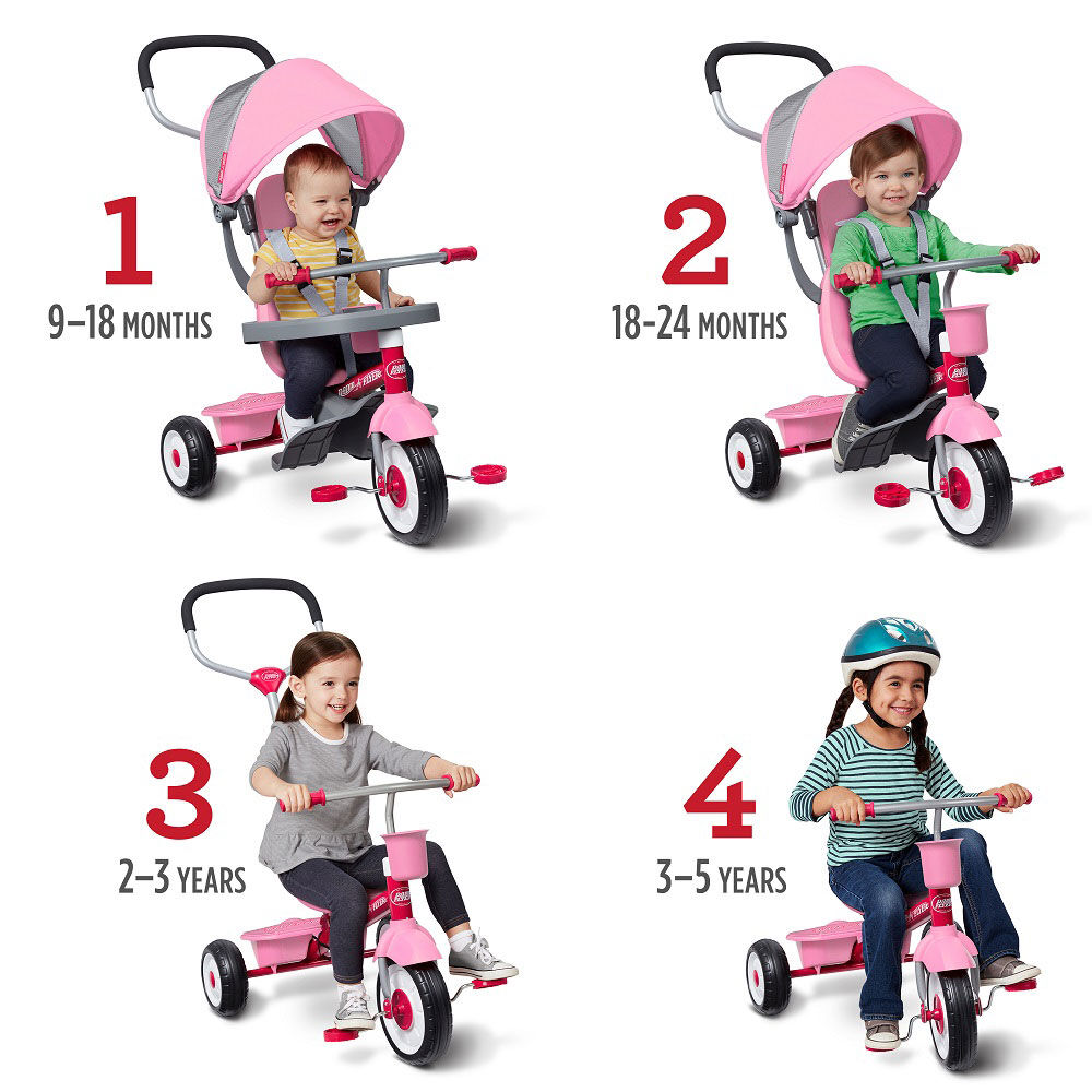 Radio Flyer Tricycle With Push Handle 2024 www.alhudapk