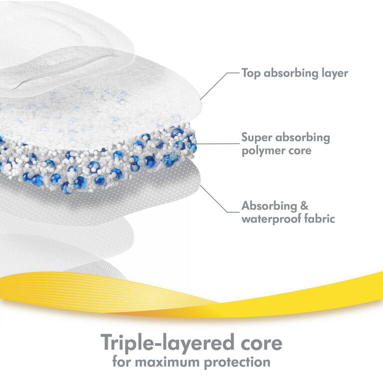 Coussinets d'allaitement ultra-respirants de Medela - 120 unités, très absorbants, respirants et discrets pour être portés en tout confort