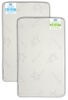 Simmons BeautyRest Tranquility Crib Mattress with Tencel