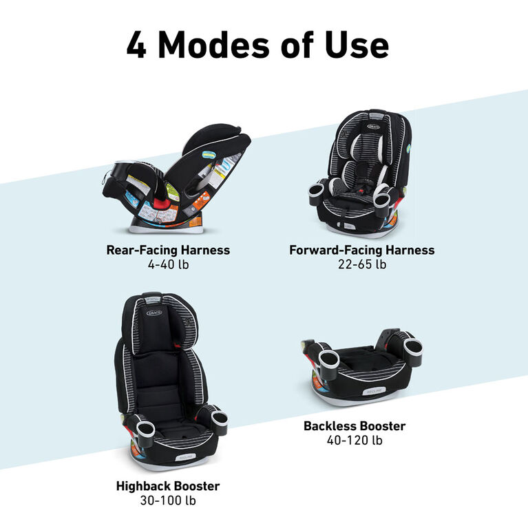 Graco 4ever 4 In 1 Car Seat Matrix Babies R Us Canada - Graco Car Seat Replacement Policy