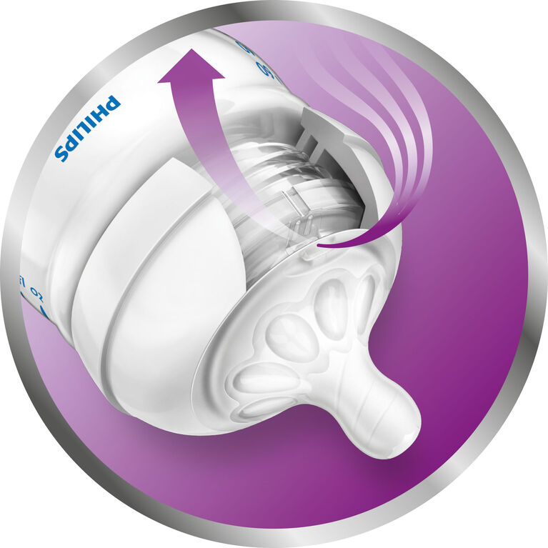 Philips Avent Natural Baby Bottle Nipple, First Flow Nipple 2-Pack