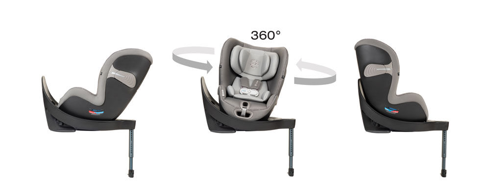 Cybex sirona s release date online