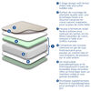 Sealy Natural Comforts Ultra Luxe 2-Stage Crib Mattress And Toddler Mattress