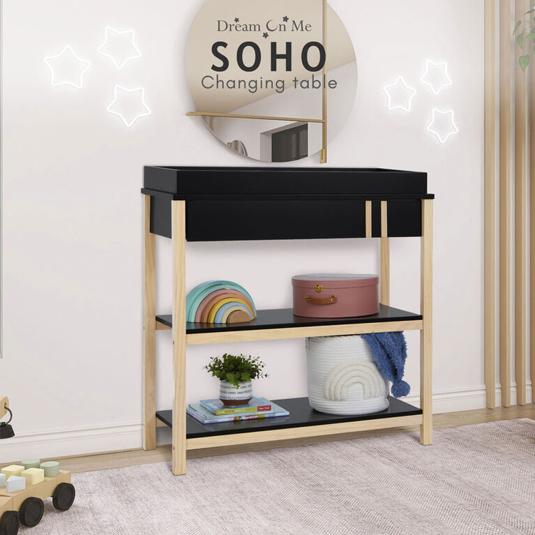SOHO Change Table