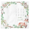 Itzy Ritzy Milestone Blanket - Neutral - English Edition