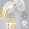 Harmony Manual Breast Pump with PersonalFit Flex