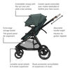 Maxi Cosi Zelia Luxe Système de voyage modulaire 5 en 1 - Vert essentiel