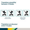 Safety 1st Turn and Go 360 Rotating Modular Travel System