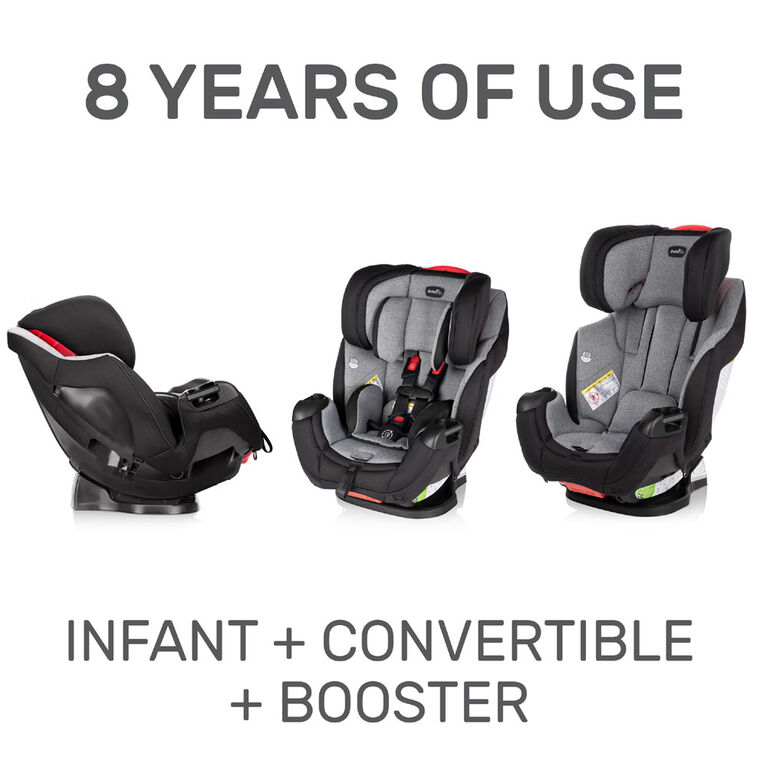 Evenflo Symphony Dlx All In One Car, Evenflo Symphony Elite All In One Convertible Car Seat Raspberry Sorbet