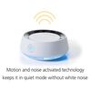 Caméra Wi-Fi avec appareil audio de Safety 1st.