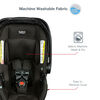 Britax B-Lively & B-Safe Gen2 Travel System, Eclipse Black SafeWash