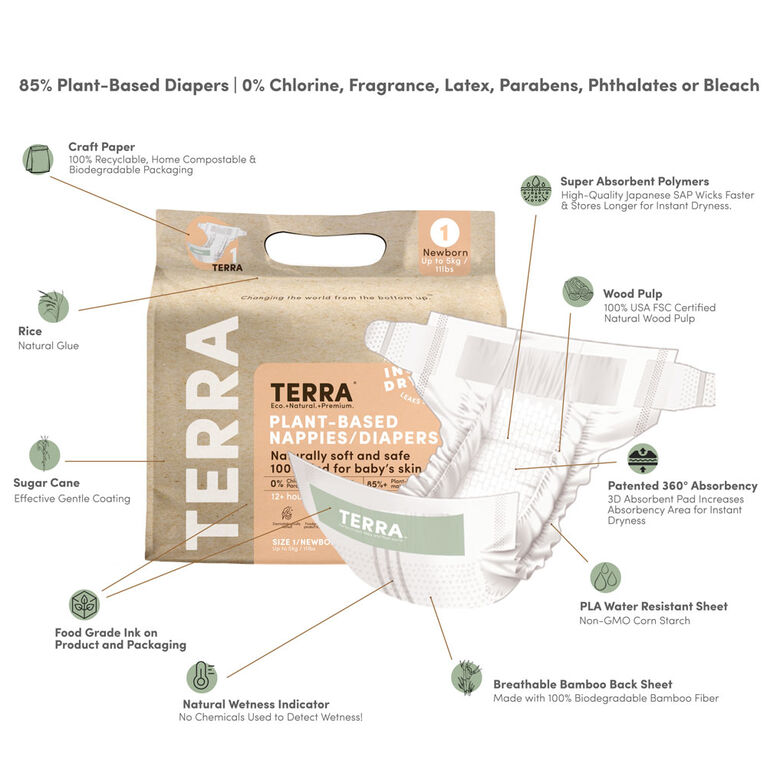Terra Diapers Size 1 Newborn - 24 Pack