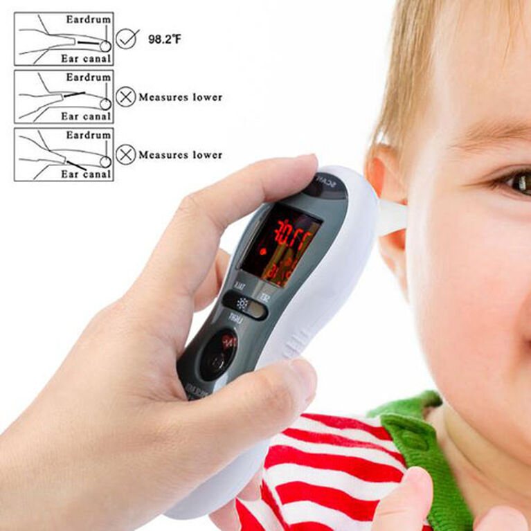 MOBI Ultra Pulse Talking Ear, Forehead, & Pulse Rate Thermometer