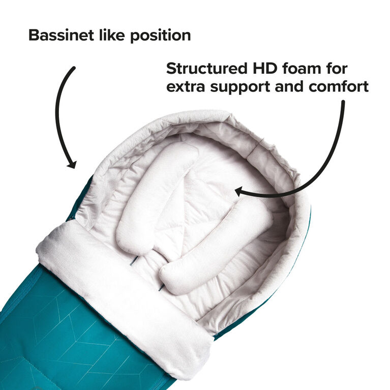 Diono Newborn Pod Stroller Footmuff For Baby, Head Body Support With Temperature Control Inside, Weatherproof, Water Resistant Lining, Universal Fit, Blue Turquoise